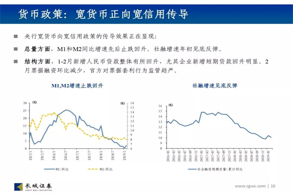 证券配资网：撬动财富杠杆，风险与机遇并存！