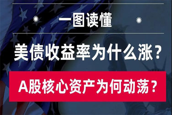 智沪深配资：撬动财富杠杆，稳健投资致富之路