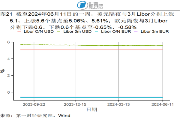 线上炒股配资杠杆：高收益与高风险的双刃剑